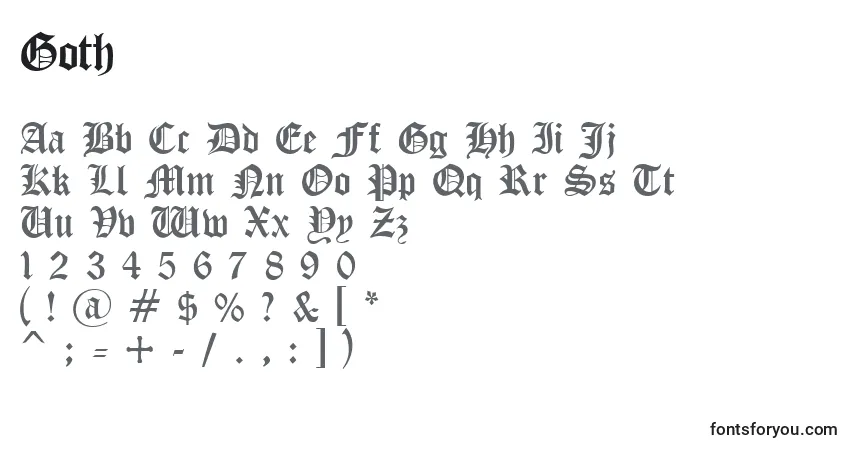 A fonte Goth – alfabeto, números, caracteres especiais