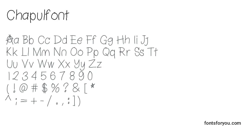 Fuente Chapulfont - alfabeto, números, caracteres especiales