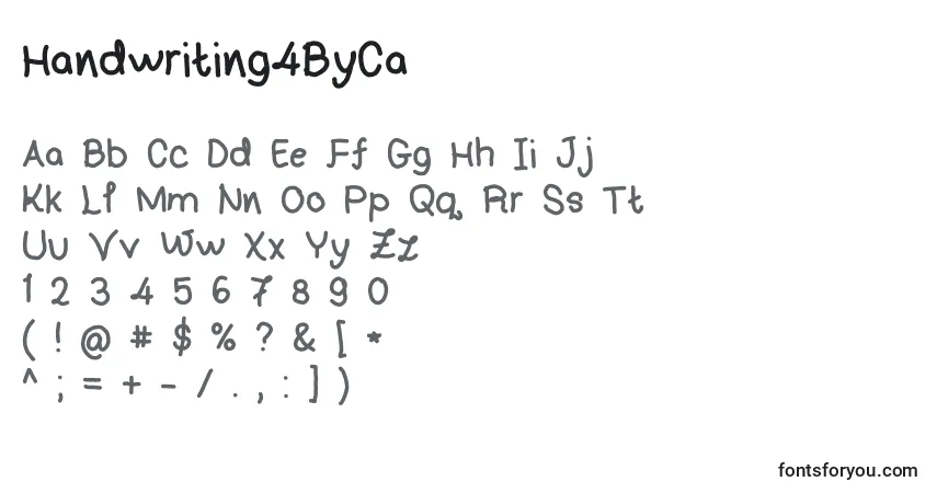 Handwriting4ByCa-fontti – aakkoset, numerot, erikoismerkit