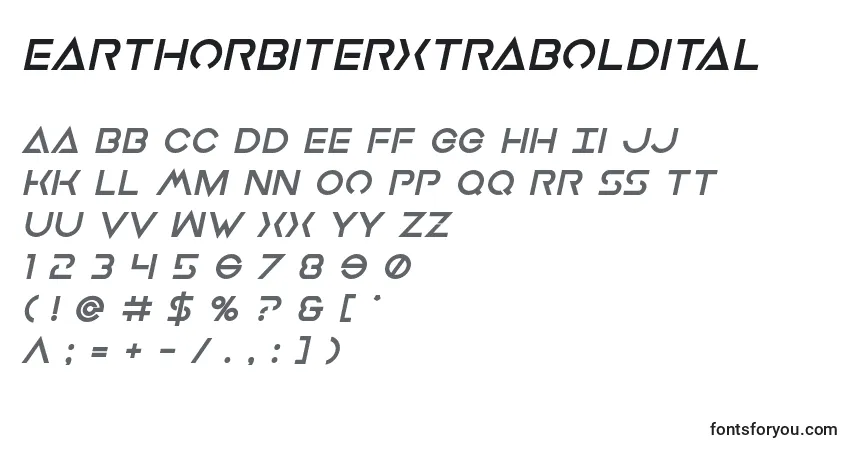 Czcionka Earthorbiterxtraboldital – alfabet, cyfry, specjalne znaki