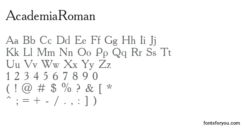 Czcionka AcademiaRoman – alfabet, cyfry, specjalne znaki