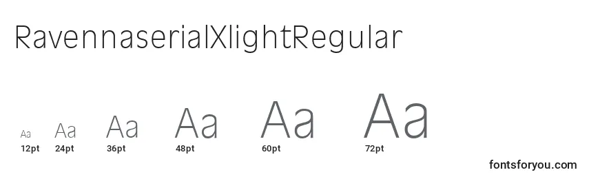 Размеры шрифта RavennaserialXlightRegular
