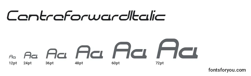 CentreforwardItalic Font Sizes