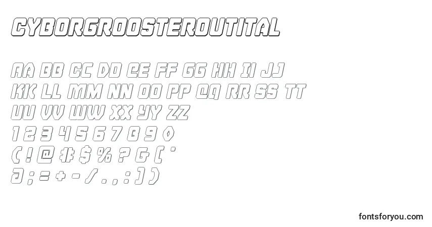 Czcionka Cyborgroosteroutital – alfabet, cyfry, specjalne znaki