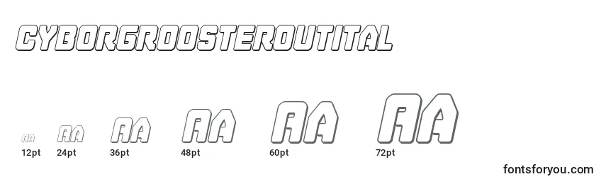 Cyborgroosteroutital Font Sizes