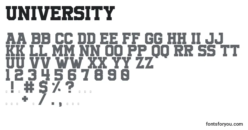 Шрифт University – алфавит, цифры, специальные символы