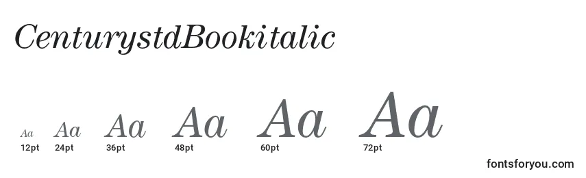 CenturystdBookitalic Font Sizes