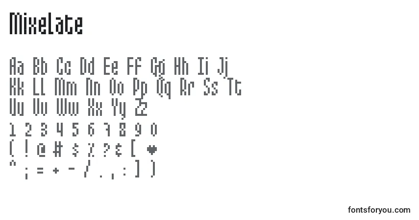 Czcionka Mixelate – alfabet, cyfry, specjalne znaki