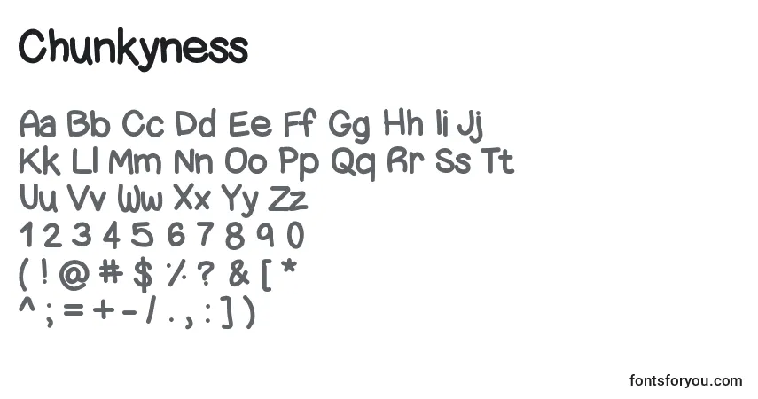 Czcionka Chunkyness – alfabet, cyfry, specjalne znaki