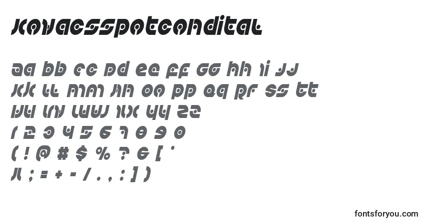 Schriftart Kovacsspotcondital – Alphabet, Zahlen, spezielle Symbole
