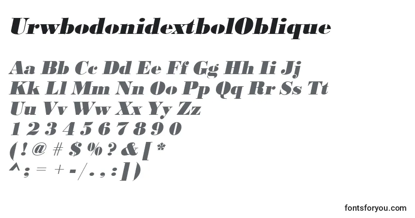 Czcionka UrwbodonidextbolOblique – alfabet, cyfry, specjalne znaki