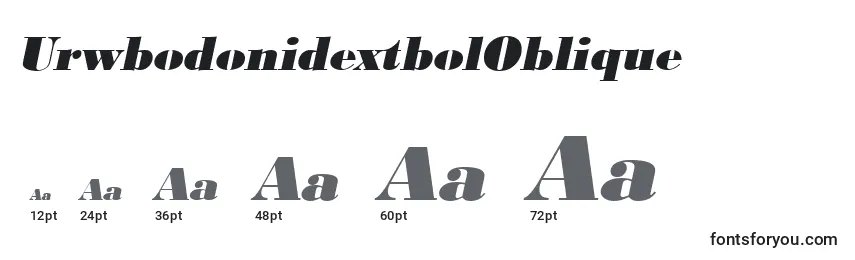 Размеры шрифта UrwbodonidextbolOblique