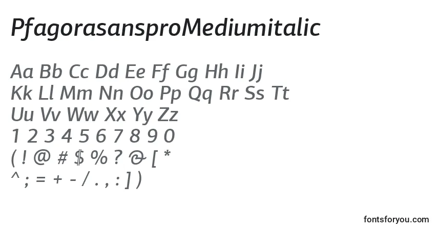 A fonte PfagorasansproMediumitalic – alfabeto, números, caracteres especiais