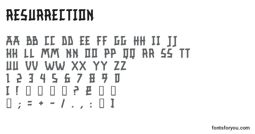 Czcionka Resurrection – alfabet, cyfry, specjalne znaki