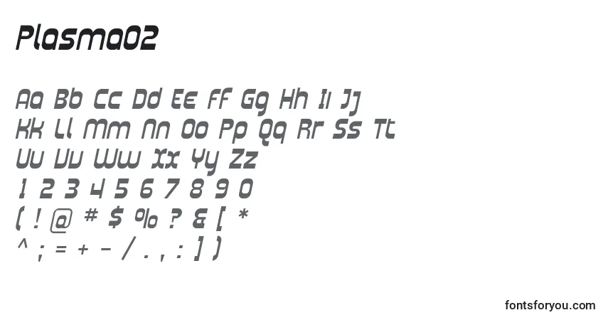 Schriftart Plasma02 – Alphabet, Zahlen, spezielle Symbole