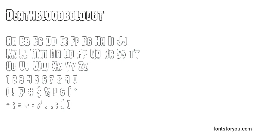 Czcionka Deathbloodboldout – alfabet, cyfry, specjalne znaki