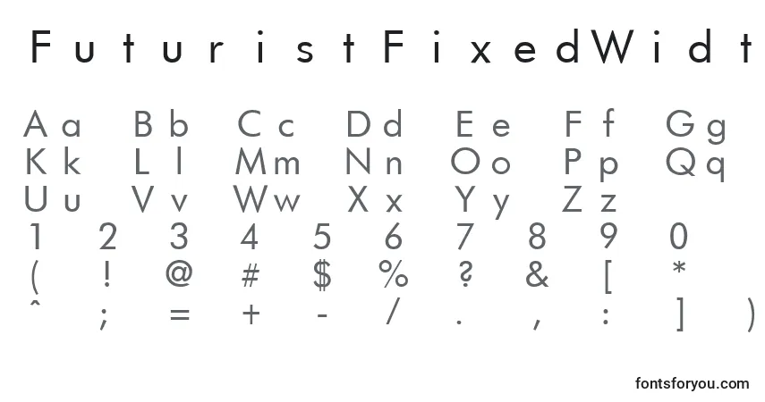 Schriftart FuturistFixedWidth – Alphabet, Zahlen, spezielle Symbole