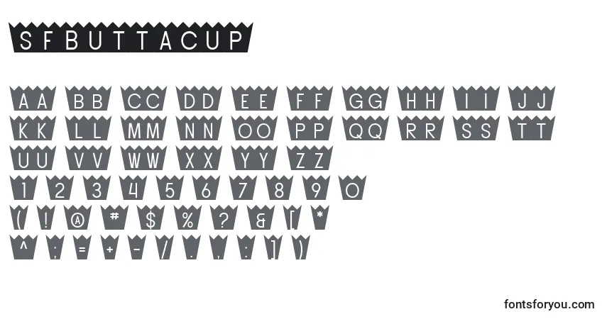 SfButtacup-fontti – aakkoset, numerot, erikoismerkit