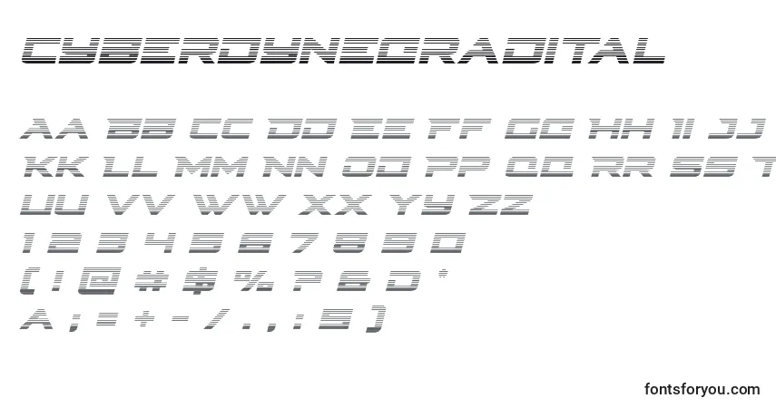 Schriftart Cyberdynegradital – Alphabet, Zahlen, spezielle Symbole