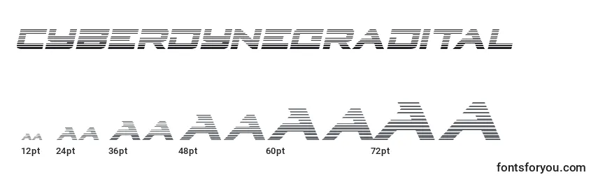 Cyberdynegradital Font Sizes