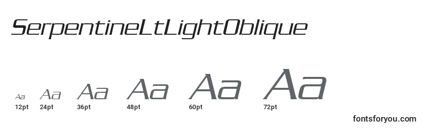 Размеры шрифта SerpentineLtLightOblique