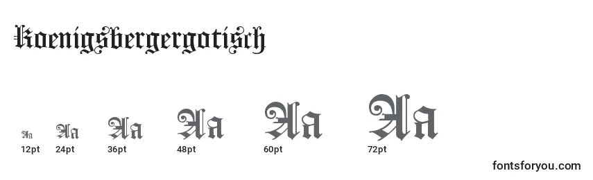 Koenigsbergergotisch Font Sizes