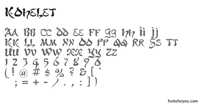 A fonte Kohelet – alfabeto, números, caracteres especiais