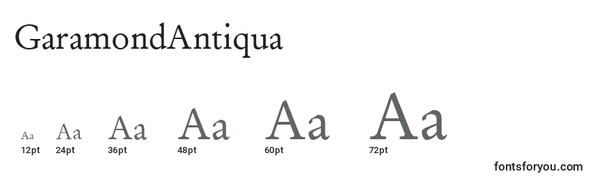 Размеры шрифта GaramondAntiqua
