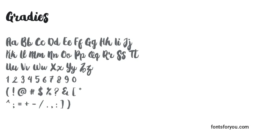 A fonte Gradies – alfabeto, números, caracteres especiais