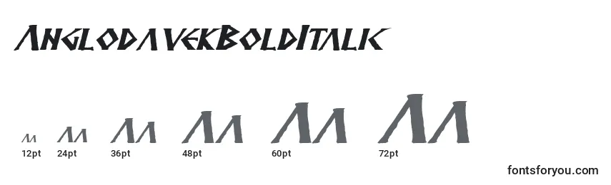 Размеры шрифта AnglodavekBoldItalic