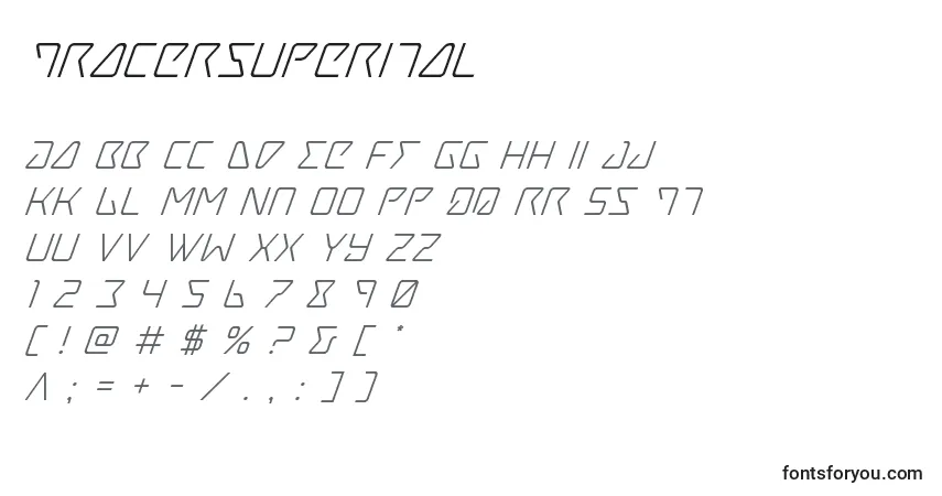 A fonte Tracersuperital – alfabeto, números, caracteres especiais