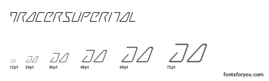 Размеры шрифта Tracersuperital