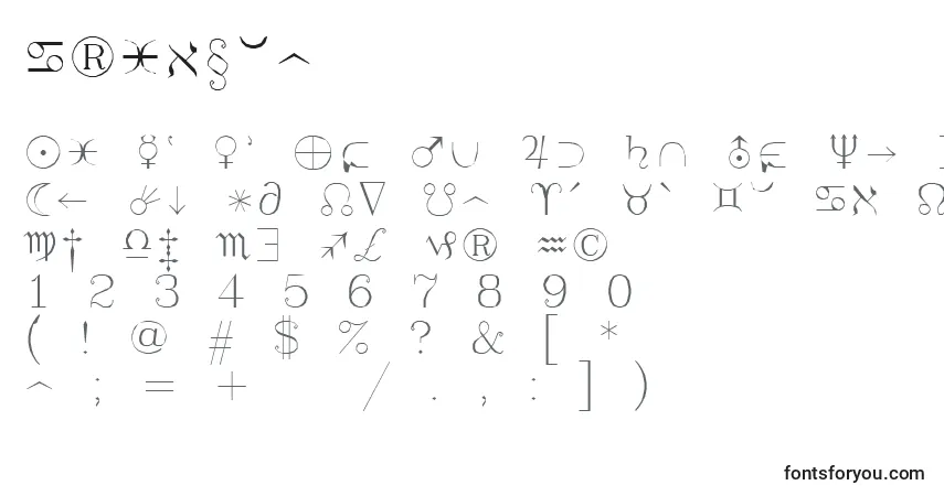 Czcionka Syastro – alfabet, cyfry, specjalne znaki