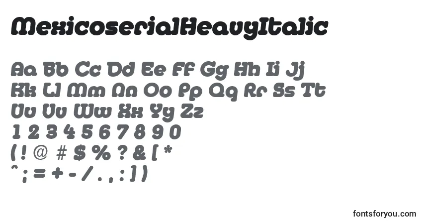 Czcionka MexicoserialHeavyItalic – alfabet, cyfry, specjalne znaki