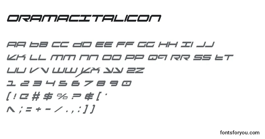 Schriftart OramacItalicon – Alphabet, Zahlen, spezielle Symbole