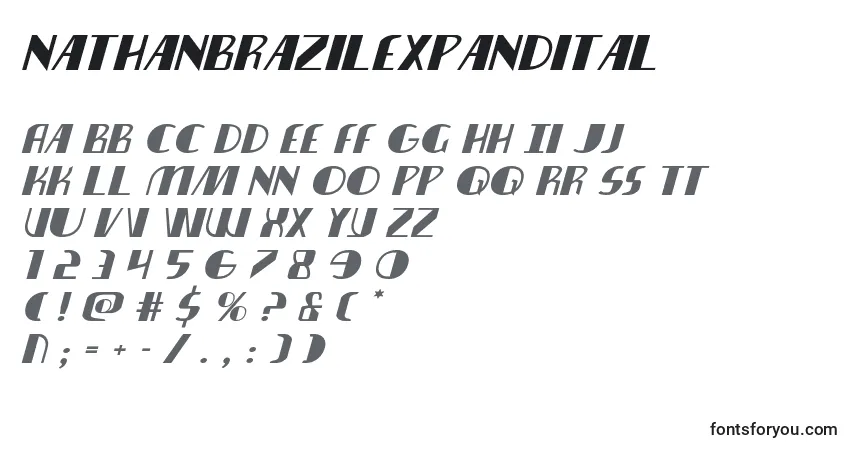 Schriftart Nathanbrazilexpandital – Alphabet, Zahlen, spezielle Symbole