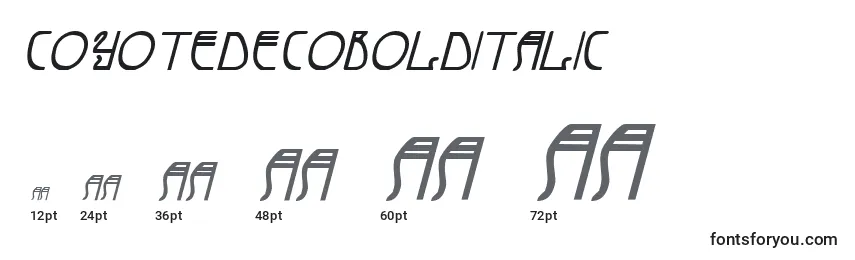 Размеры шрифта CoyoteDecoBoldItalic