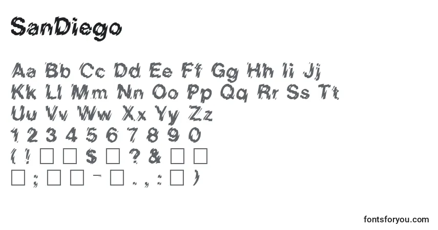 A fonte SanDiego – alfabeto, números, caracteres especiais