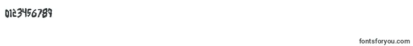 Cyrus Font – Fonts for Numbers and Digits