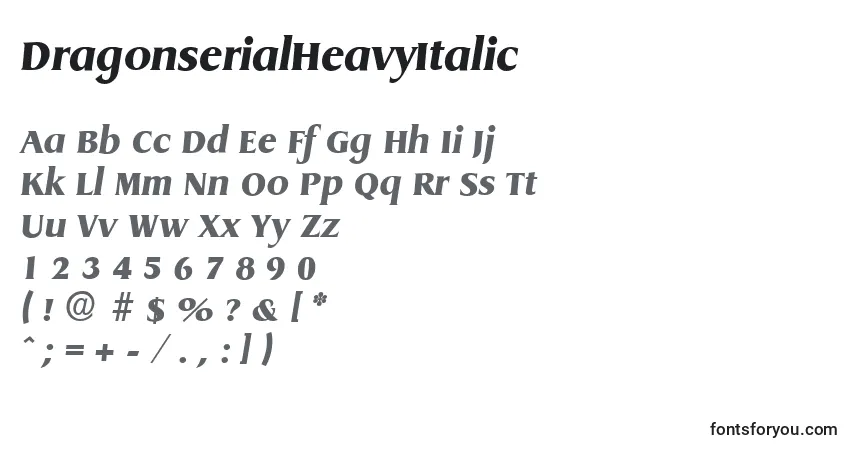 Czcionka DragonserialHeavyItalic – alfabet, cyfry, specjalne znaki