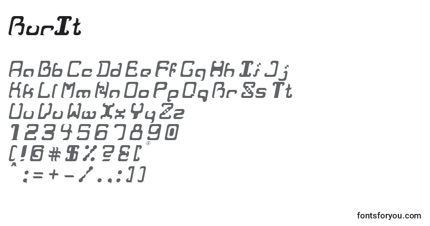 Schriftart RvrIt – Alphabet, Zahlen, spezielle Symbole
