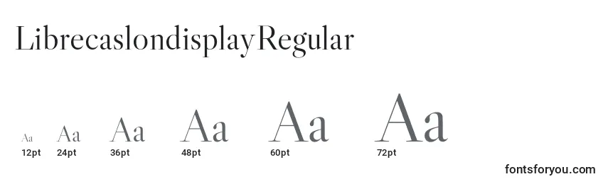 Размеры шрифта LibrecaslondisplayRegular