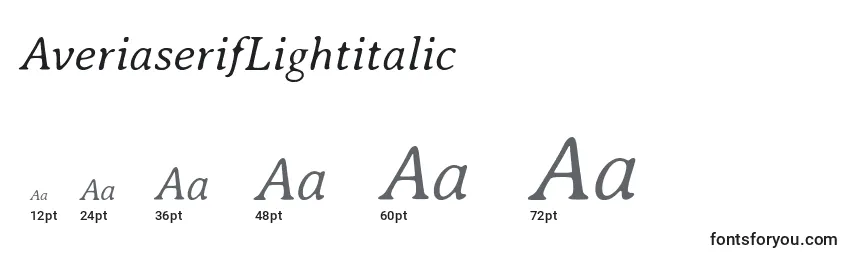 Размеры шрифта AveriaserifLightitalic