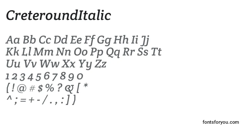 Police CreteroundItalic - Alphabet, Chiffres, Caractères Spéciaux