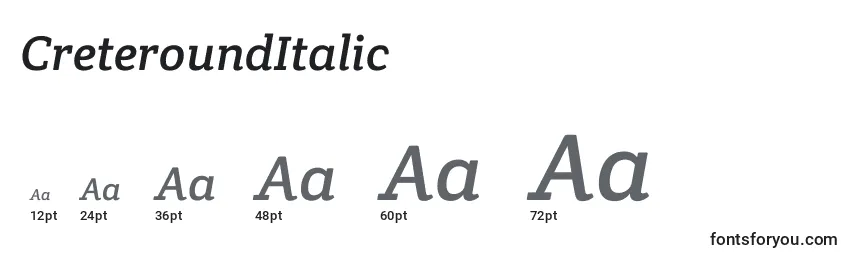 Размеры шрифта CreteroundItalic