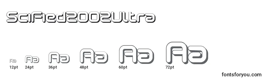 SciFied2002Ultra Font Sizes