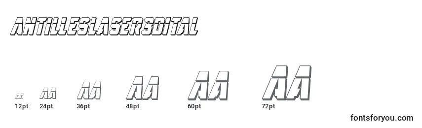 Antilleslaser3Dital Font Sizes
