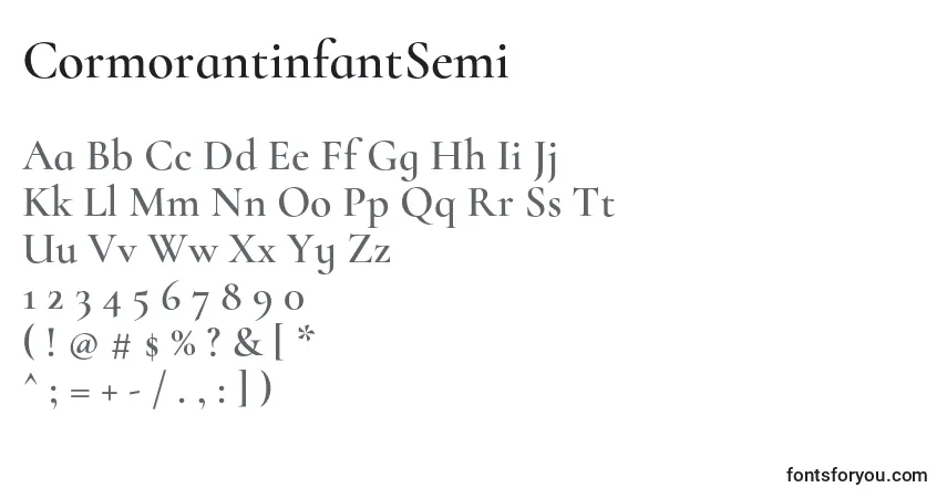 Czcionka CormorantinfantSemi – alfabet, cyfry, specjalne znaki