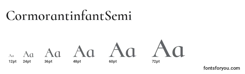 Размеры шрифта CormorantinfantSemi