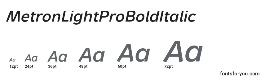 Размеры шрифта MetronLightProBoldItalic